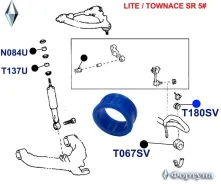������ ������������� �������� ��������, I. D-29.5�� T180SV ������� T180SV ����