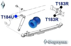 ������ ������������, I. D-16�� T184U ������� T184U ����