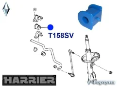 ������ ������������� �������� ��������, I. D-17�� T158SV ������� T158SV ����