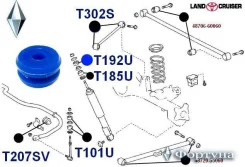 ������ ������������, I. D-12�� T192U ������� T192U ����