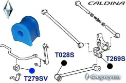 ������ ������������� ������ ��������, I. D-14�� T279SV ������� T279SV ����
