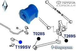 ������ ������������� ������ ��������, I. D-13�� T199SV ������� T199SV ����