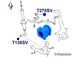 ������ ������������� ������� T270SV T270SV ������� T270SV ����