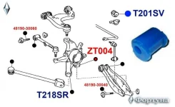 ������ ������������� ������ ��������, I. D-13�� T201SV ������� T201SV ����