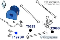 ������ ������������� ������ ��������. I. D-15��. T197SV ������� T197SV ����
