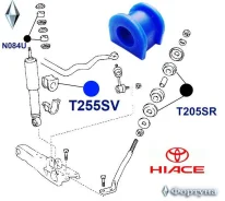 ������ ������������� �������� ��������, I. D-29�� T255SV ������� T255SV ����
