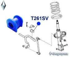 ������ ������������� �������� ��������, I. D-24�� T261SV ������� T261SV ����