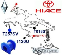 ������ ������������� ������ ��������, I. D-24�� T257SV ������� T257SV ����