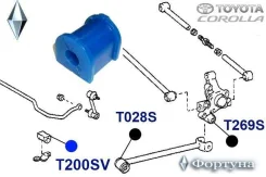 ������ ������������� ������ ��������, I. D-13�� T200SV ������� T200SV ����