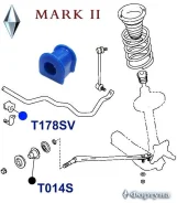 ������ ������������� �������� ��������, I. D-23�� T178SV ������� T178SV ����