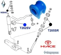 ������ ������������� �������� ��������, I. D-29�� T262SV ������� T262SV ����