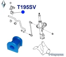 ������ ������������� �������� ��������, I. D-16.5�� T195SV ������� T195SV ����