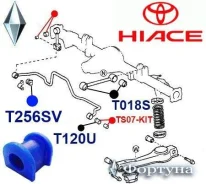 ������ ������������� ������ ��������, I. D-26�� T256SV ������� T256SV ����