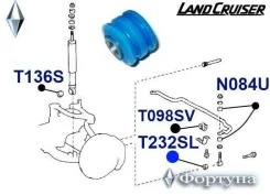 ���������� ���� ������������� �������� ��������, 10*30*25 T232S ������� T232S ����