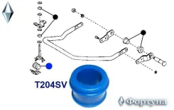 ������ ������������� �������� ��������, I. D-32�� T204SV ������� T204SV ����