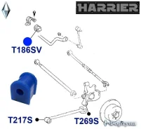 ������ �������������� ������ ��������, I. D-14�� T186SV ������� T186SV ����