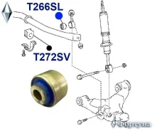 ����������� ����� �������� ��������, 14*42.4*40*25.8 T266SL ������� T266SL ����