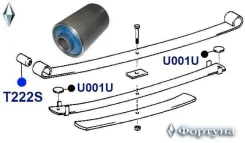 ����������� ������� ������ ��������. 14*40*70. C0 T222S ������� T222S ����