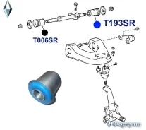����������� �������� ������ �������� ��������. 26.5*57*74. T193SR ������� T193SR ����