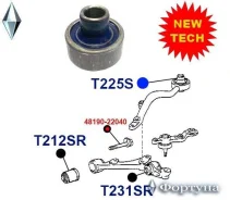����������� ���������� ���� �������� ��������, 22.5*80.5*75*33 T225S/65 ������� T225S ����