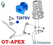 ������ ������������� �������� ��������, I. D-14�� T287SV ������� T287SV ����