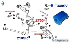 ������ ������������� ������ ��������, I. D-10.5�� T340SV ������� T340SV ����