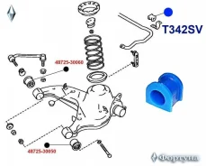 ������ ������������� ������ ��������, I. D-24�� T342SV ������� T342SV ����