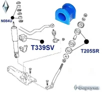 ������ ������������� �������� ��������, I. D-23�� T339SV ������� T339SV ����