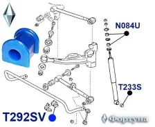 ������ ������������� ������ ��������. I. D-20��. T292SV ������� T292SV ����