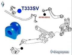 ������ ������������� �������� ��������, I. D-19�� T333SV ������� T333SV ����