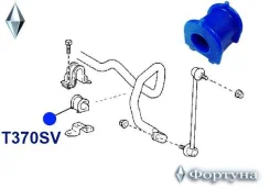 ������ �������������, �������� ��������, I. D-23�� T370SV ������� T370SV ����