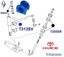 ������ ������������� �������� ��������, I. D-25�� T313SV ������� T313SV ����