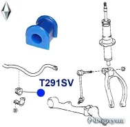 ������ ������������� �������� ��������, I. D-21�� T291SV ������� T291SV ����