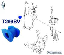 ������ ������������� �������� ��������, I. D-24�� T299SV ������� T299SV ����