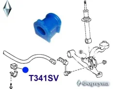 ������ ������������� �������� ��������, I. D-28�� T341SV ������� T341SV ����