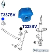 ������ ������������� �������� ��������, (RH) I. D-23�� T337SV �������, ������ T337SV ����