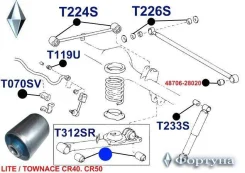 ����������� ������� ����������� ������ ������ ��������. 14*48.4*71 T312SR ������� T312SR ����