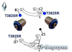 ����������� �������� ������. �������� ��������. 14*46*62*45. T382SR ������� T382SR ����