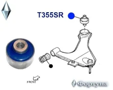 ����������� ������� ������ �������� ��������, ������, 15*60.5*60*30 T355SR/65 ������� T355SR ����