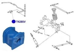 ������ ������������� ������ ��������, �=18�� T428SV ������� T428SV ����