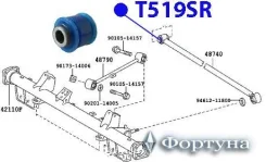 ���������� ������ ���������� ���� T519SR ������� T519SR ����