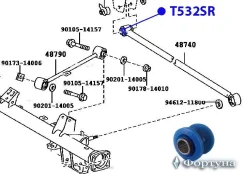 ����������� ������ ���������� ���� T532S ������� T532S ����