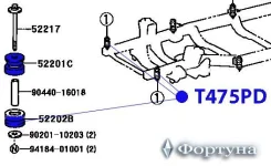 ������� ���������� T475PD ������� T475PD ����