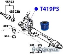 ����������� ������� ����� T419PS ������� T419PS ����