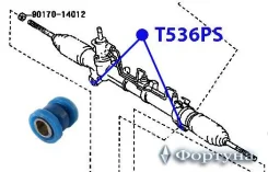 ����������� ������� ����� T536PS ������� T536PS ����