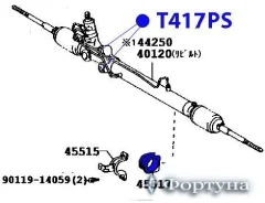 ����������� ������� ����� T417PS ������� T417PS ����
