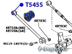 ����������� ������ ���������� ���� T545S ������� T545S ����