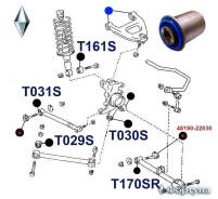 ����������� �������� ������. ������ ��������. 12*33*49*38 T385SR ������� T385SR ����