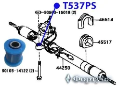 ����������� ������� ����� T537PS ������� T537PS ����