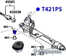 ����������� ������� ����� T421PS ������� T421PS ����